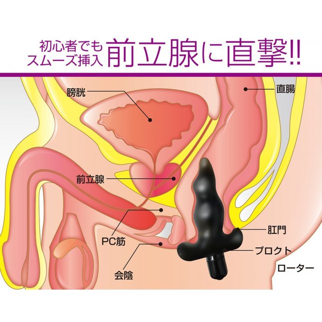 A-One - Procto Mini Jet 前列腺震動按摩器