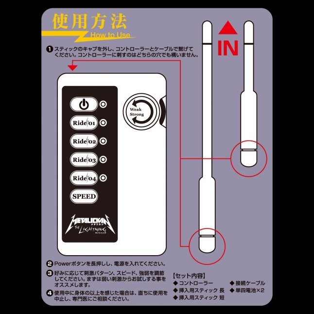 Fuji World - METALICKAN B.S 電擊尿道器