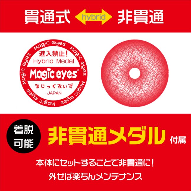 Magic Eyes - 解體新書