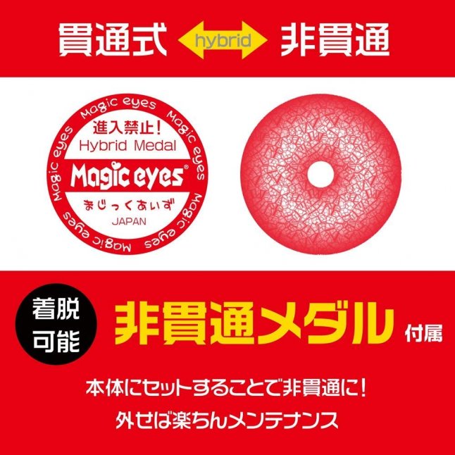 Magic Eyes - 解體新書 軟版