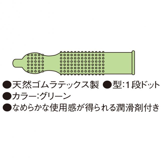 Sagami 相模 - 0.09 凸點持久 (日本版)