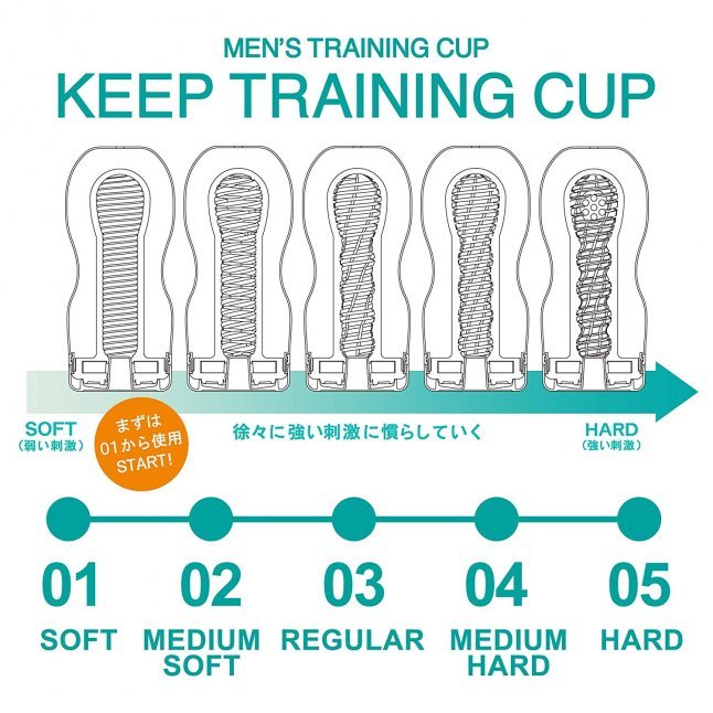 Tenga - 持久訓練 飛機杯