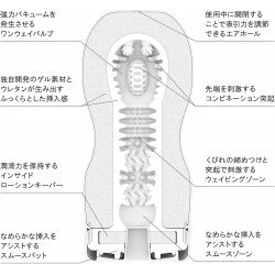 Tenga - 新 探喉型飛機杯 (標準型) Tenga - 新 探喉型飛機杯 (標準型)