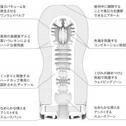 Tenga - 新 探喉型飛機杯 (硬身型)