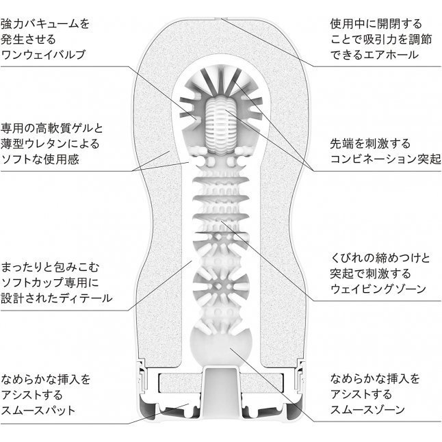 Tenga - 新 探喉型飛機杯 (柔軟型)