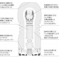 Tenga - 新 女上男下型飛機杯 (標準型) Tenga - 新 女上男下型飛機杯 (標準型)