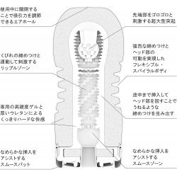 Tenga - 新 女上男下型飛機杯 (硬身型) Tenga - 新 女上男下型飛機杯 (硬身型)