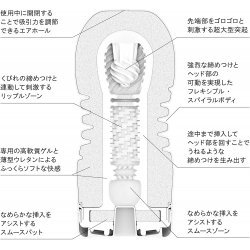Tenga - 新 女上男下型飛機杯 (柔軟型) Tenga - 新 女上男下型飛機杯 (柔軟型)