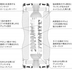 Tenga - 新 雙洞型飛機杯 Tenga - 新 雙洞型飛機杯