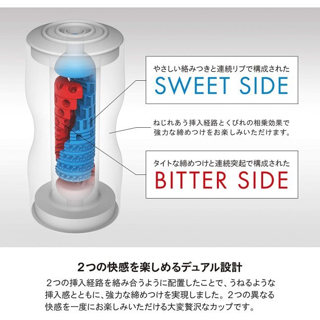 Tenga - 新 雙洞型飛機杯