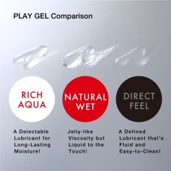 Tenga - PLAY GEL 持久水潤潤滑油 160ml